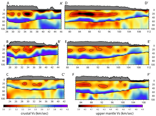 Figure2