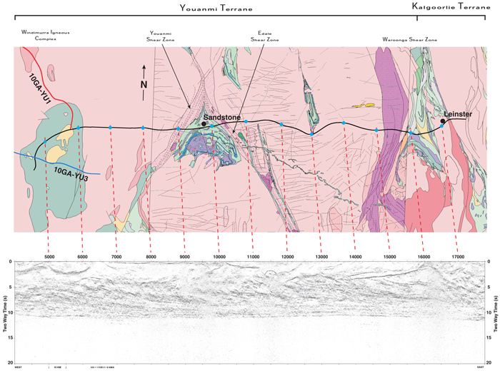 Figure2