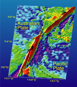 Bathymetry